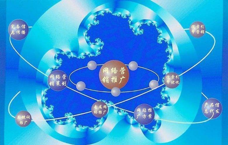 梅里斯达斡尔族新媒体运营企业需要掌握的网络推广技巧有哪些